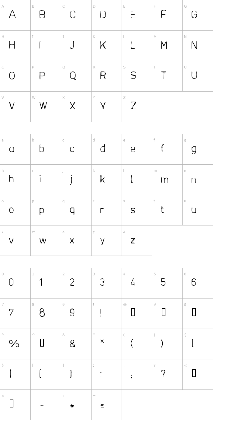 Character Map Plantiya Font