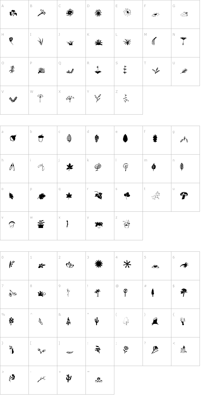 Character Map Plants Font