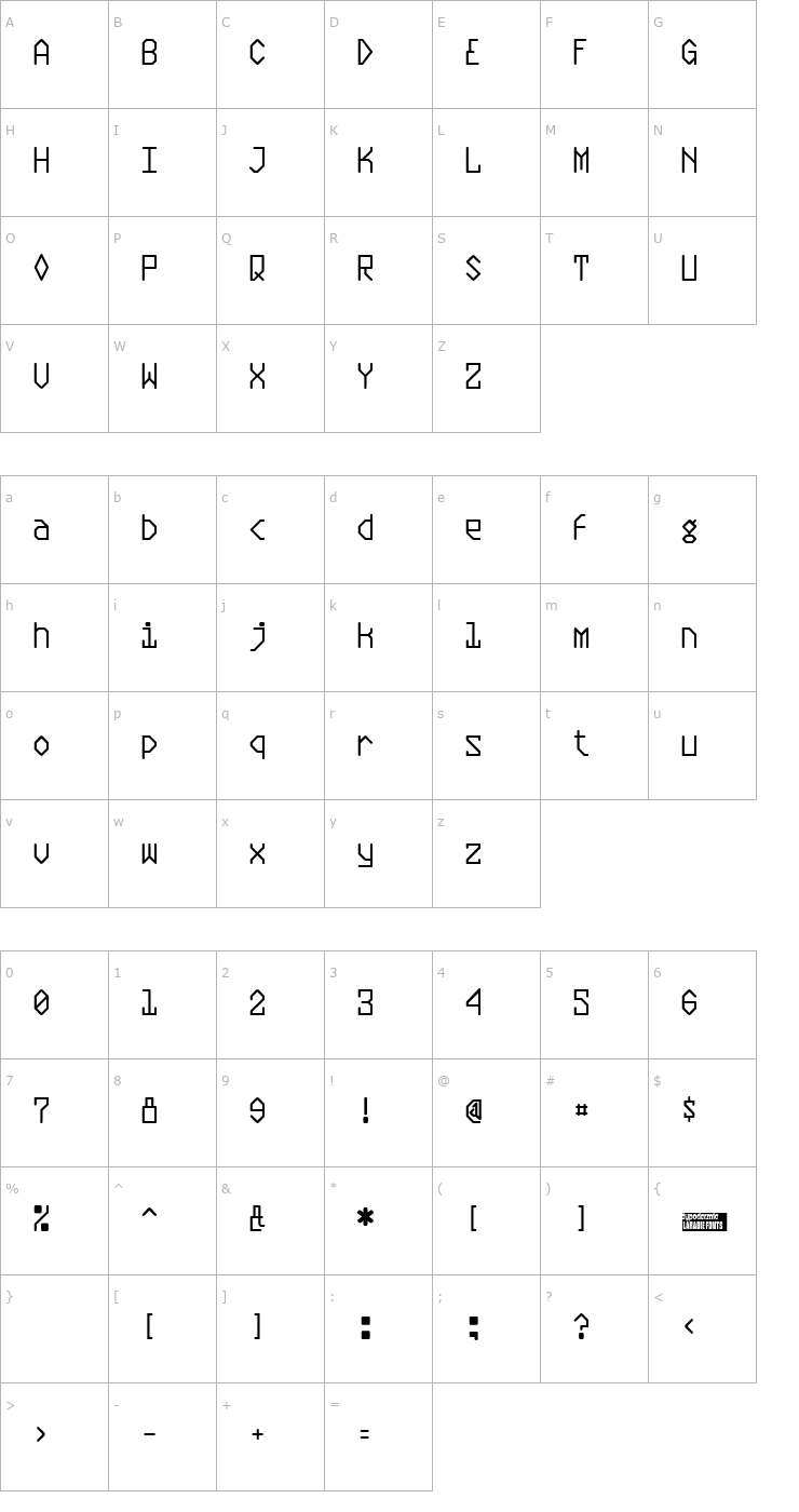 Character Map Plasmatic Font