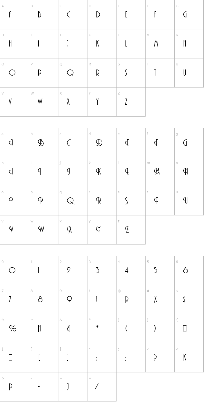 Character Map Plaza LET Plain Font