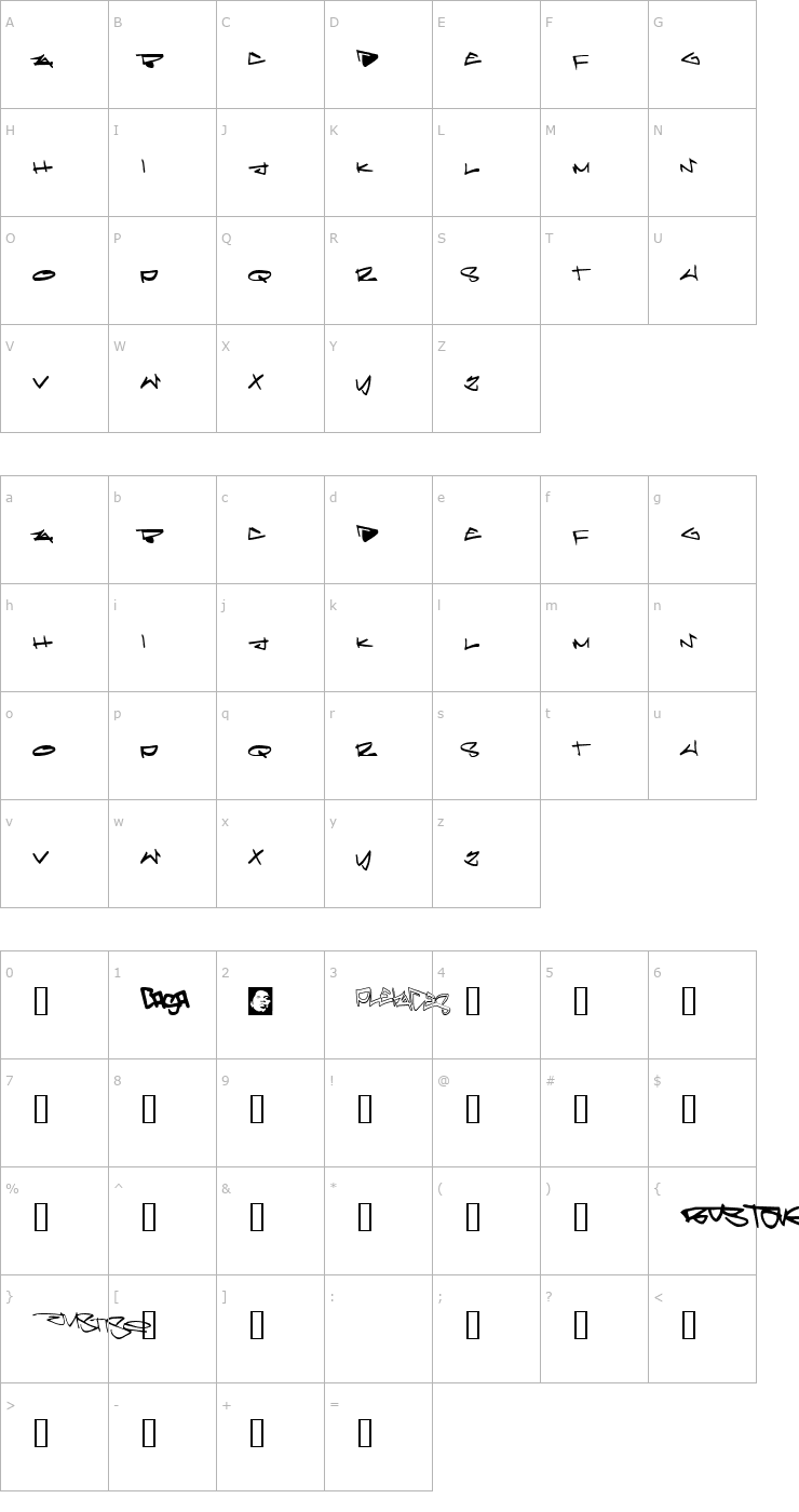 Character Map Pleiades Font