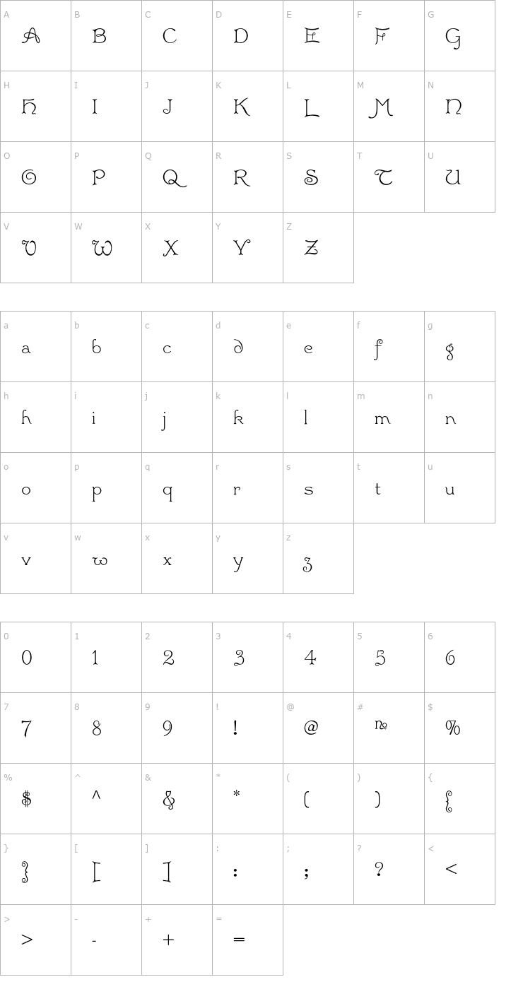 Character Map PlusdeVaguesNF Font