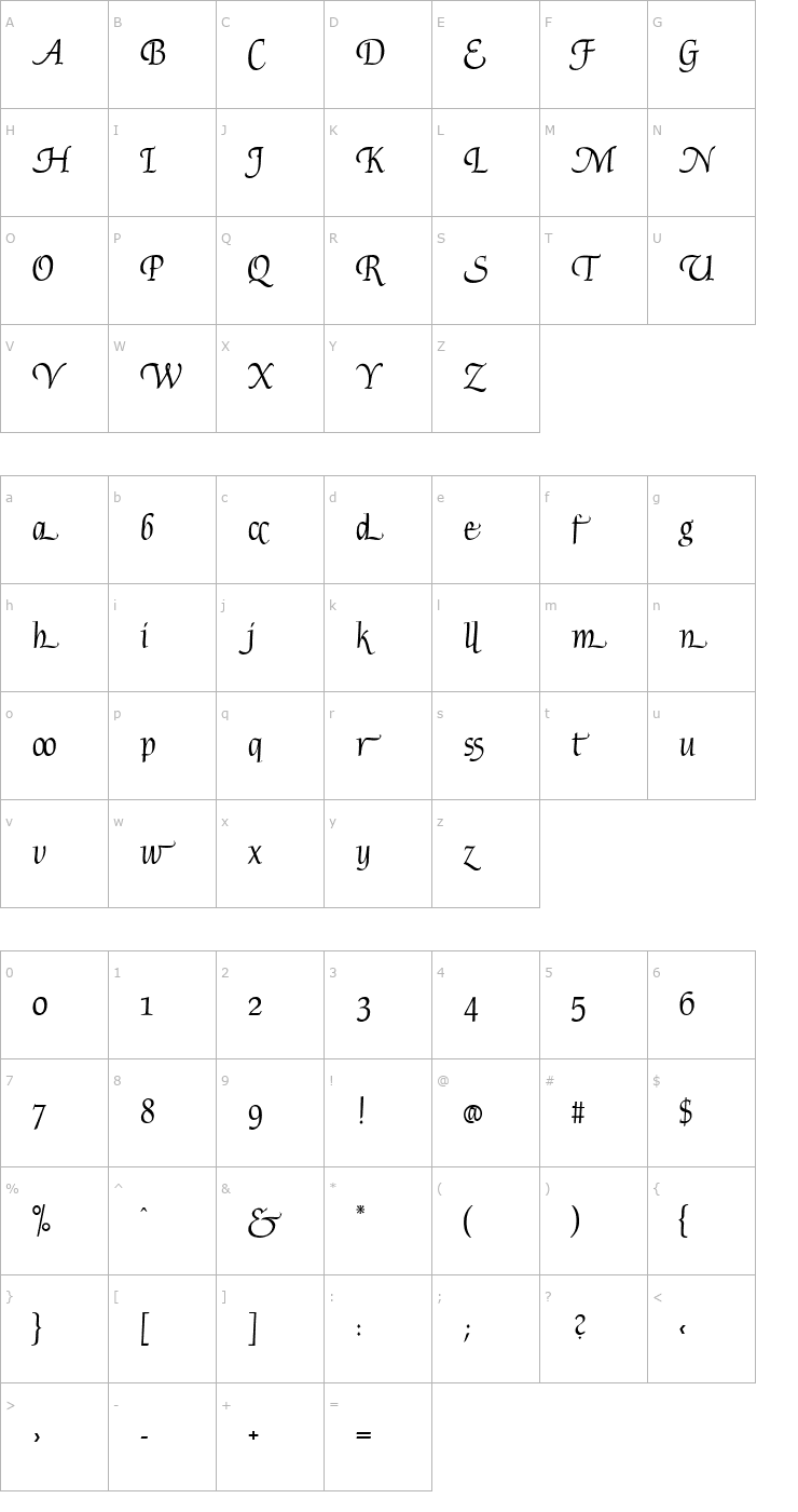 Character Map Plymouth Xtras Font