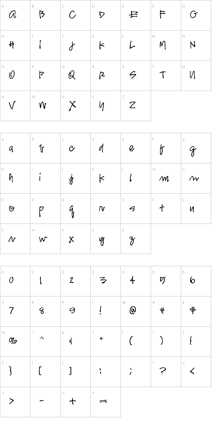 Character Map PlzScript Font
