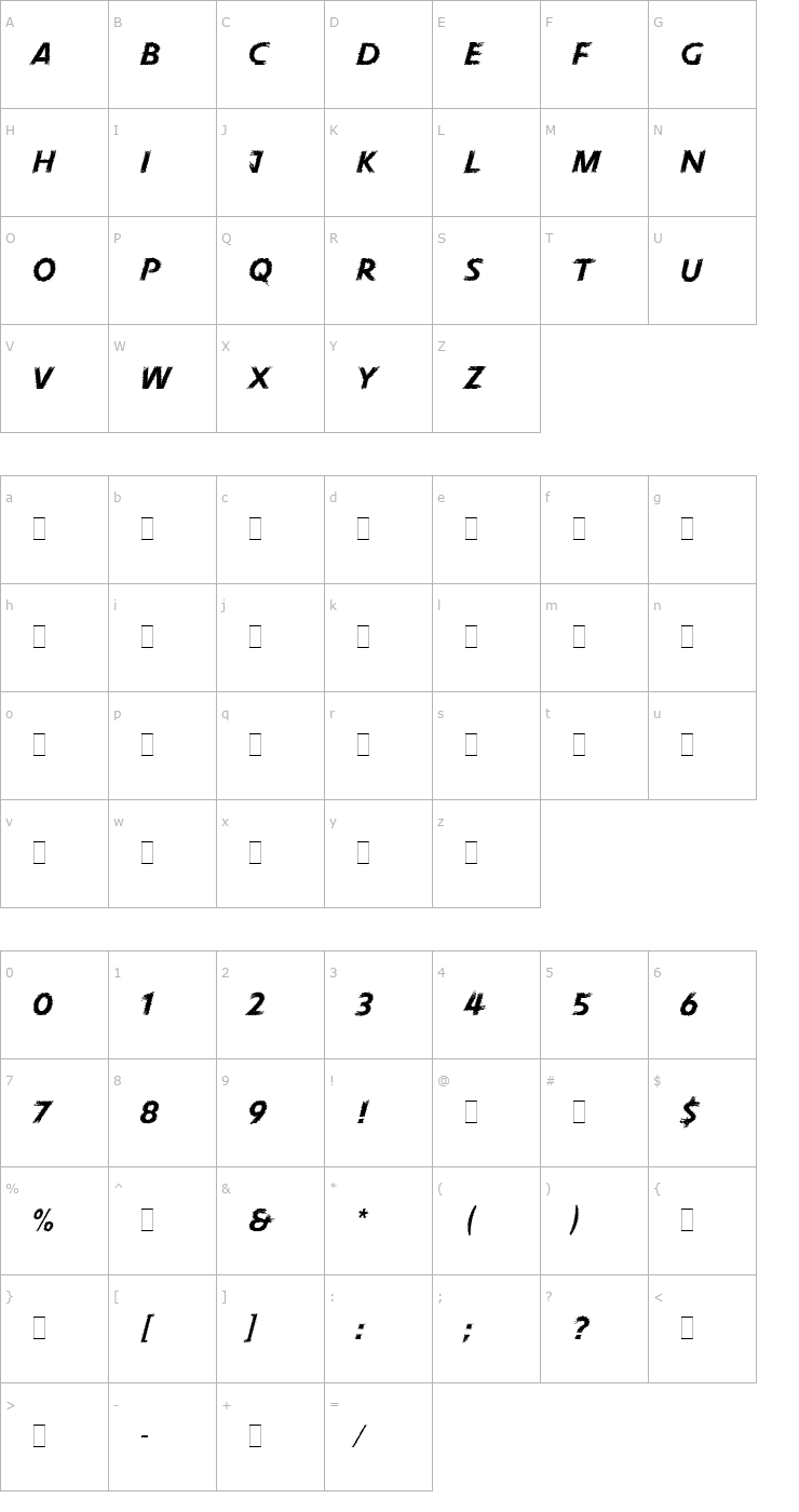 Character Map Pneuma LET Plain2.0 Font