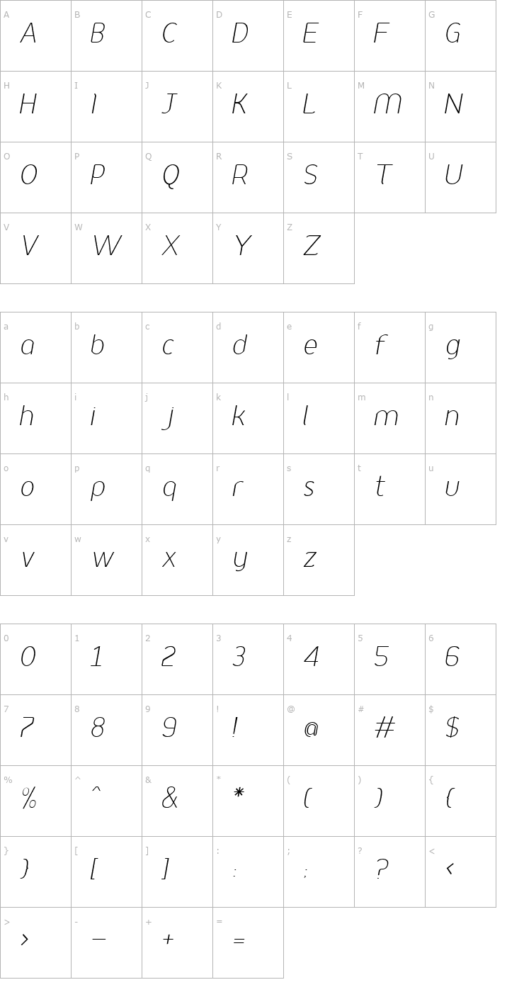 Character Map PodiumFineItalic Font