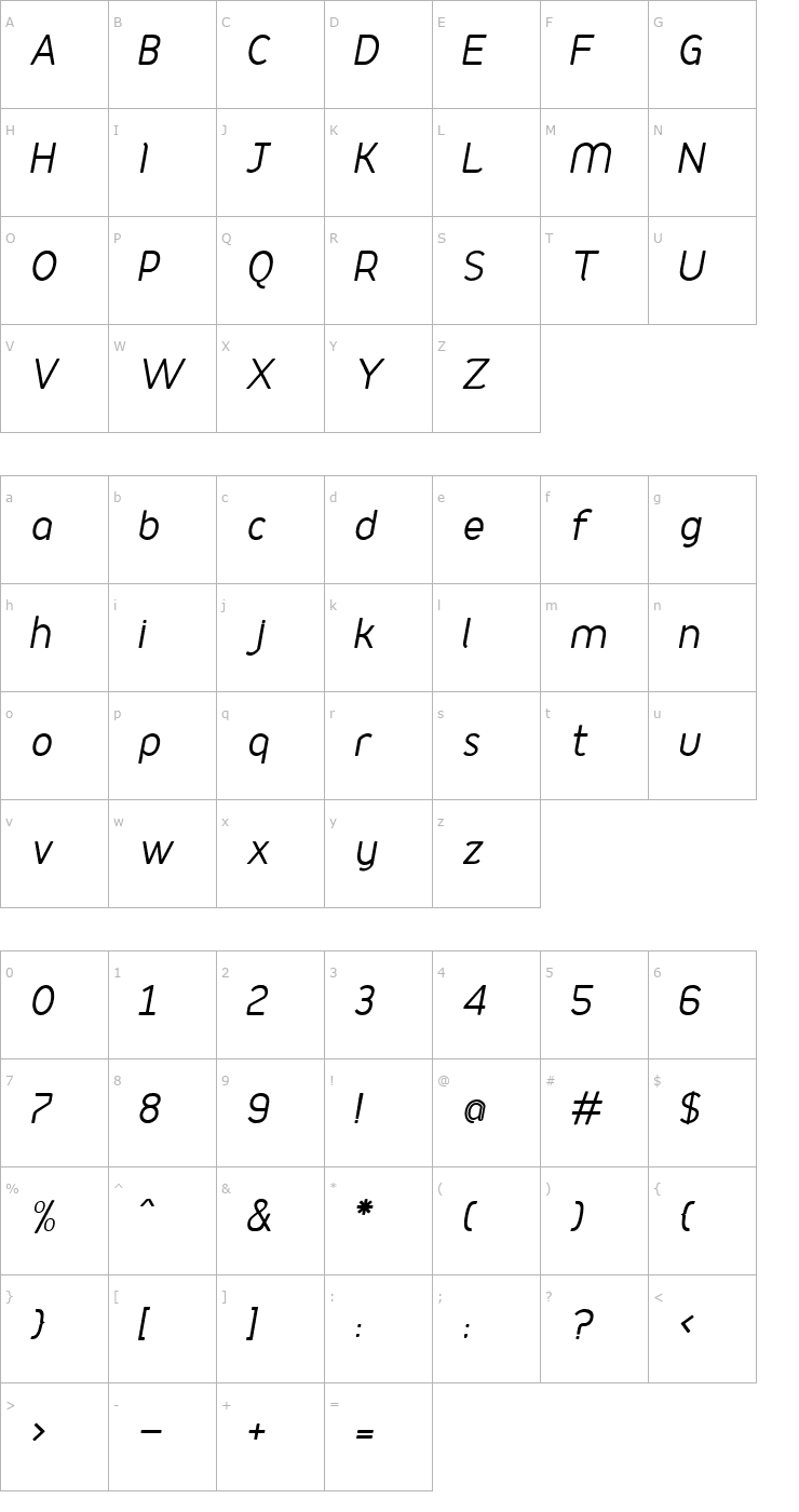 Character Map PodiumRegularItalic Font