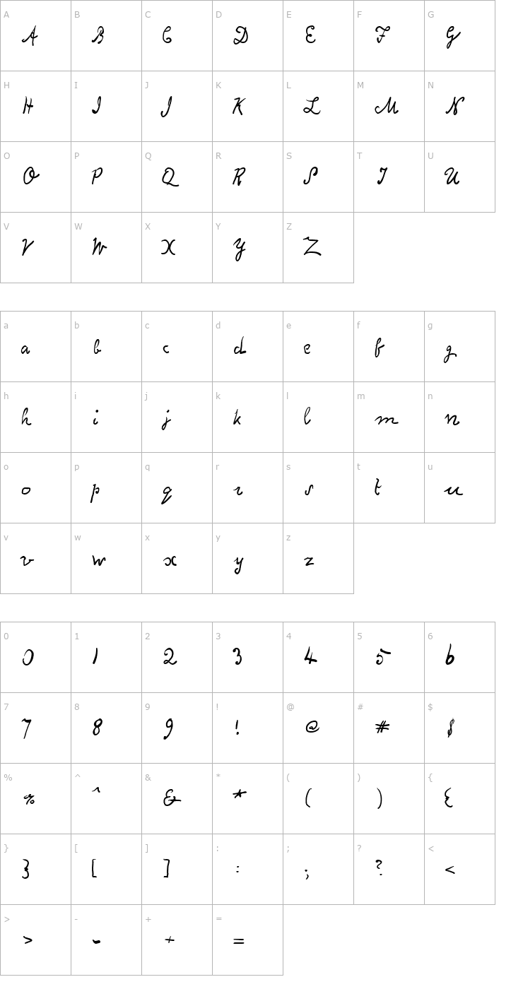 Character Map Poe Nevermore Font