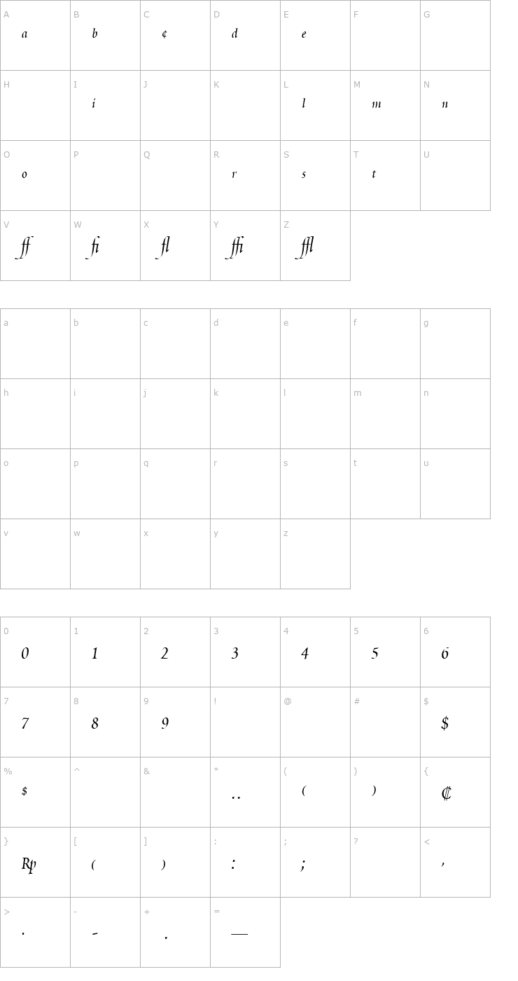 Character Map Poetica Chancery Expert Font