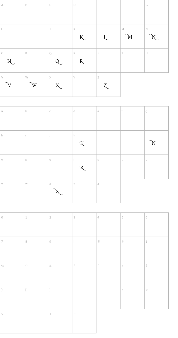 Character Map Poetica Roman Small Capitals Alternate Font