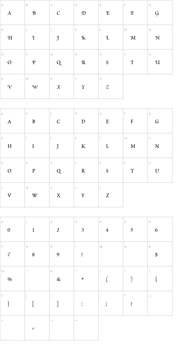 Character Map Poetica Roman Small Capitals Font