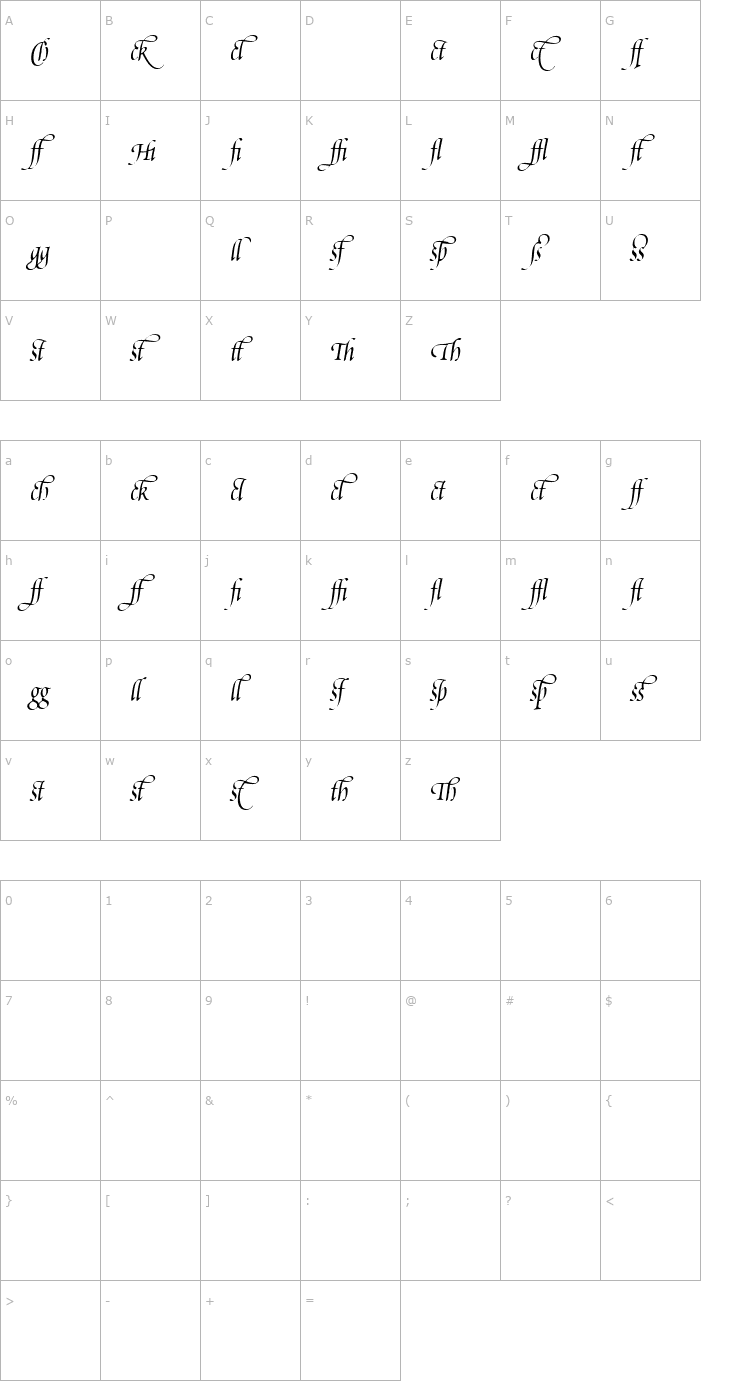 Character Map Poetica Supp Ligatures Font