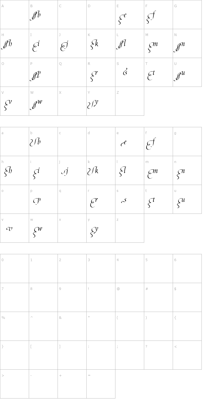 Character Map Poetica Supp Lowercase Beginnings II Font