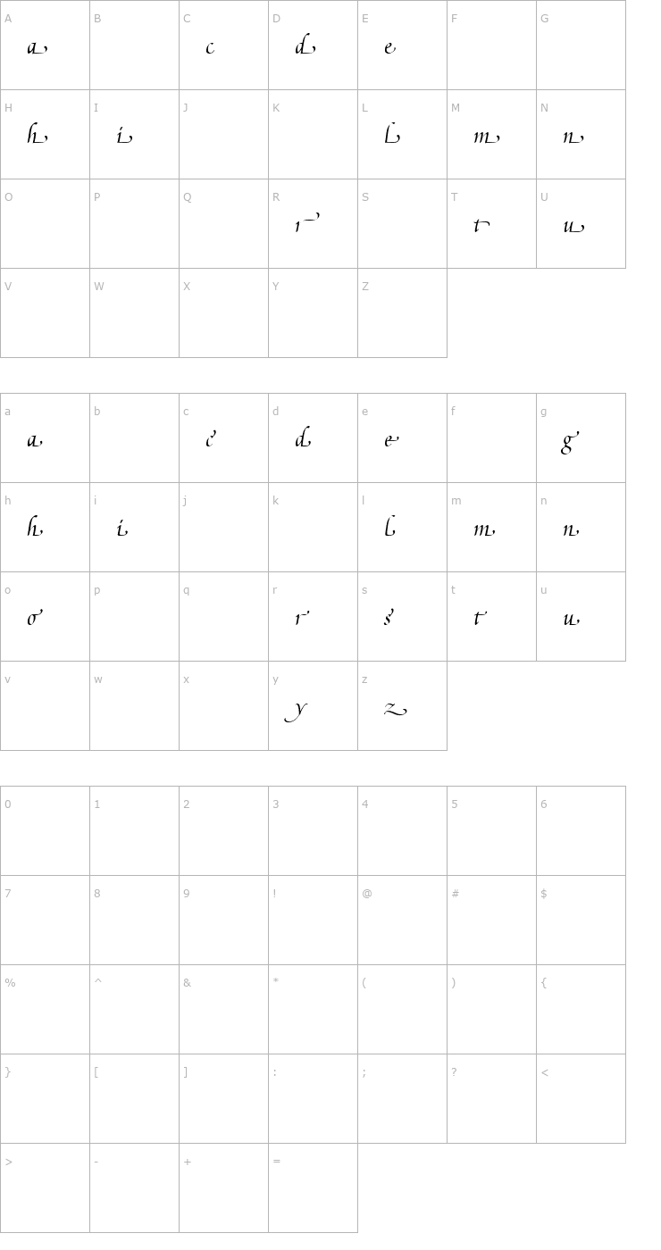 Character Map Poetica Supp Lowercase Endings I Font