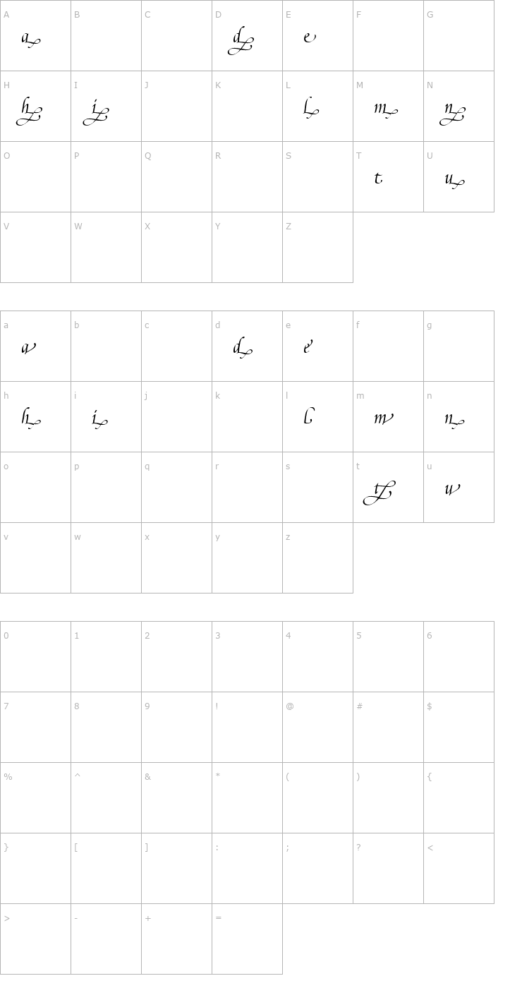 Character Map Poetica Supp Lowercase Endings II Font