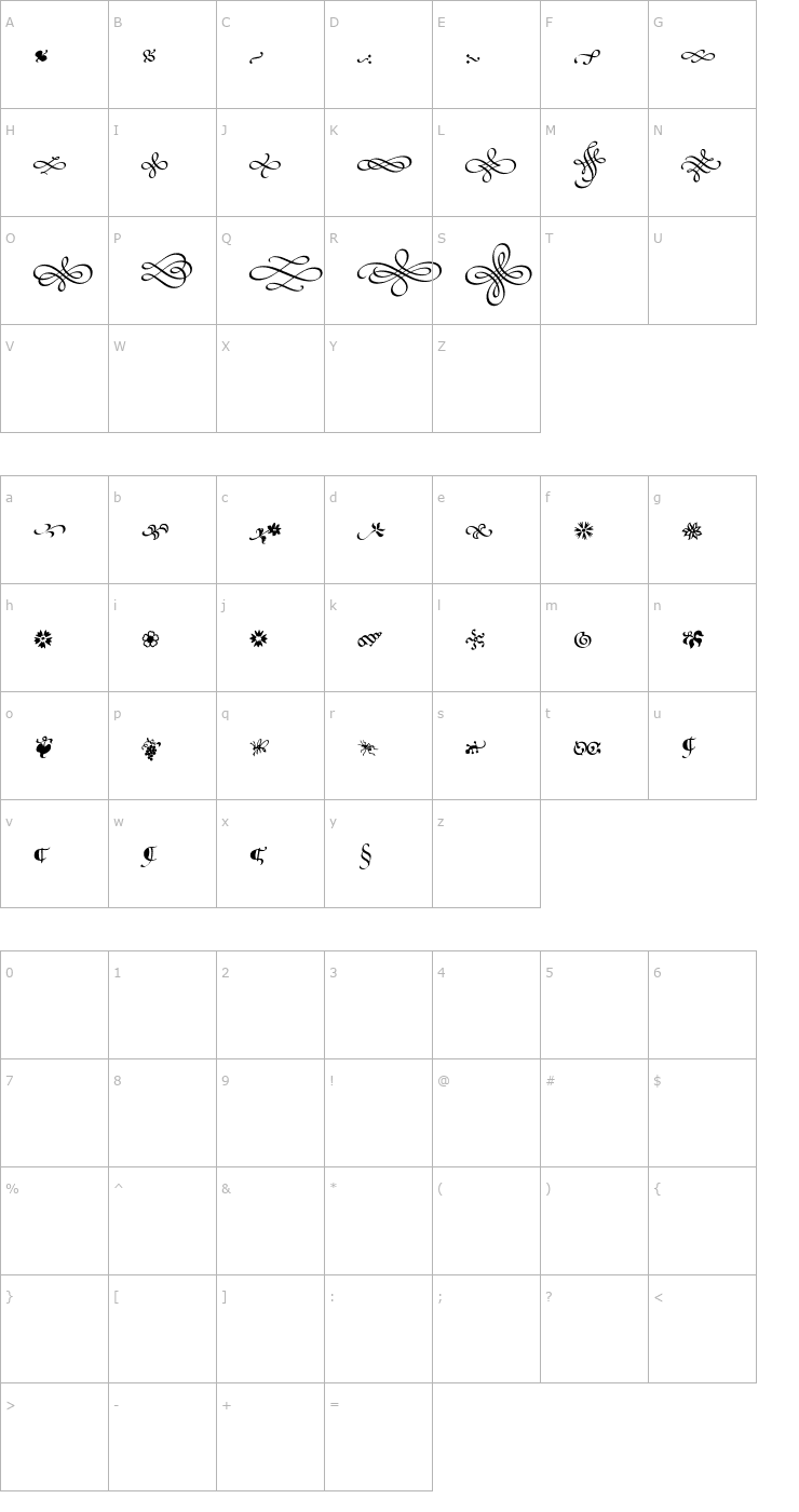 Character Map Poetica Supp Ornaments Font