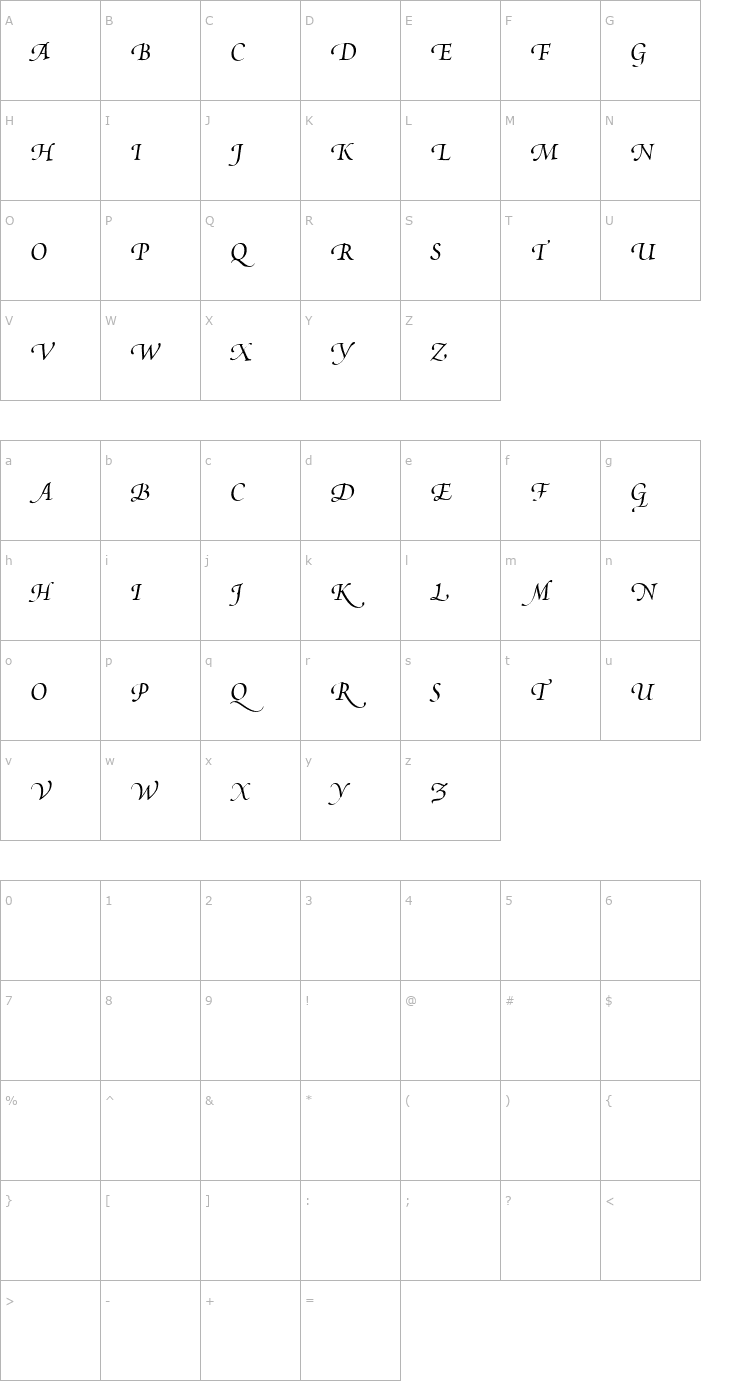 Character Map Poetica Supp Swash Capitals II Font