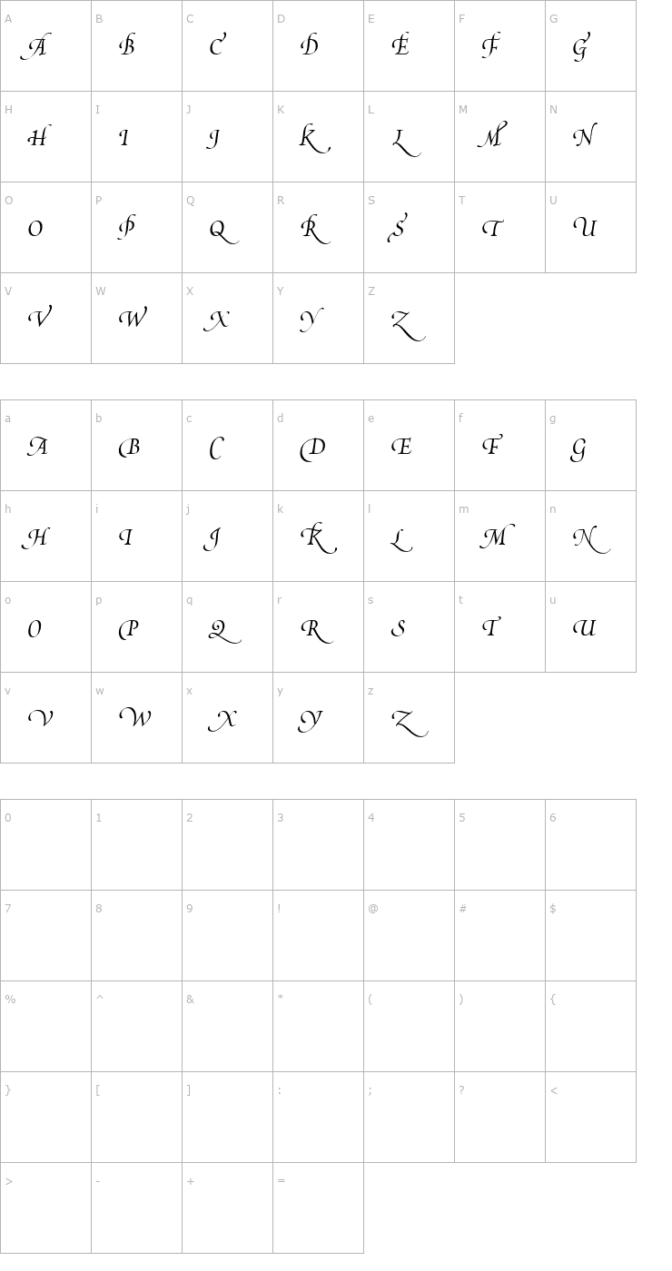 Character Map Poetica Supp Swash Capitals III Font