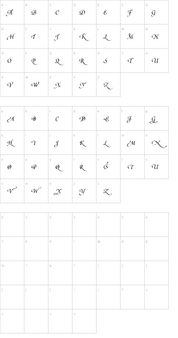 Character Map Poetica Supp Swash Capitals IV Font