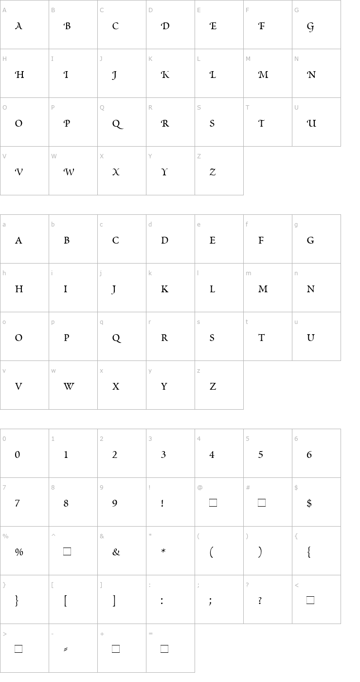 Character Map PoeticaRomanSmallCapitals Font