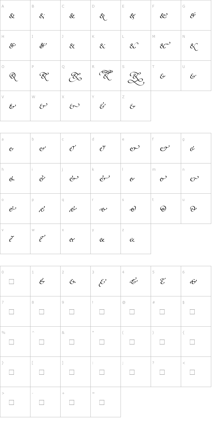 Character Map PoeticaSuppAmpersands Font