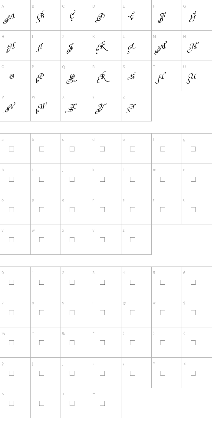 Character Map PoeticaSuppInitialSwashCapitals Font