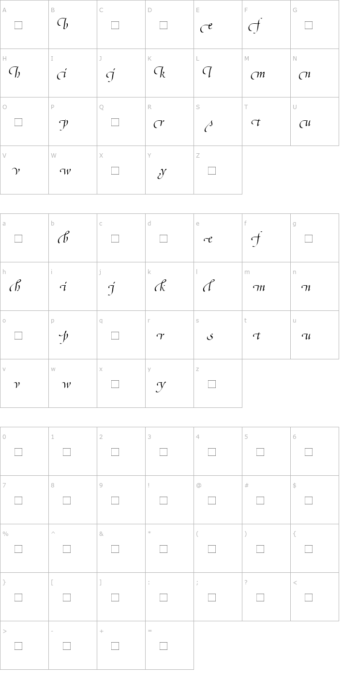 Character Map PoeticaSuppLowercaseBeginningsI Font