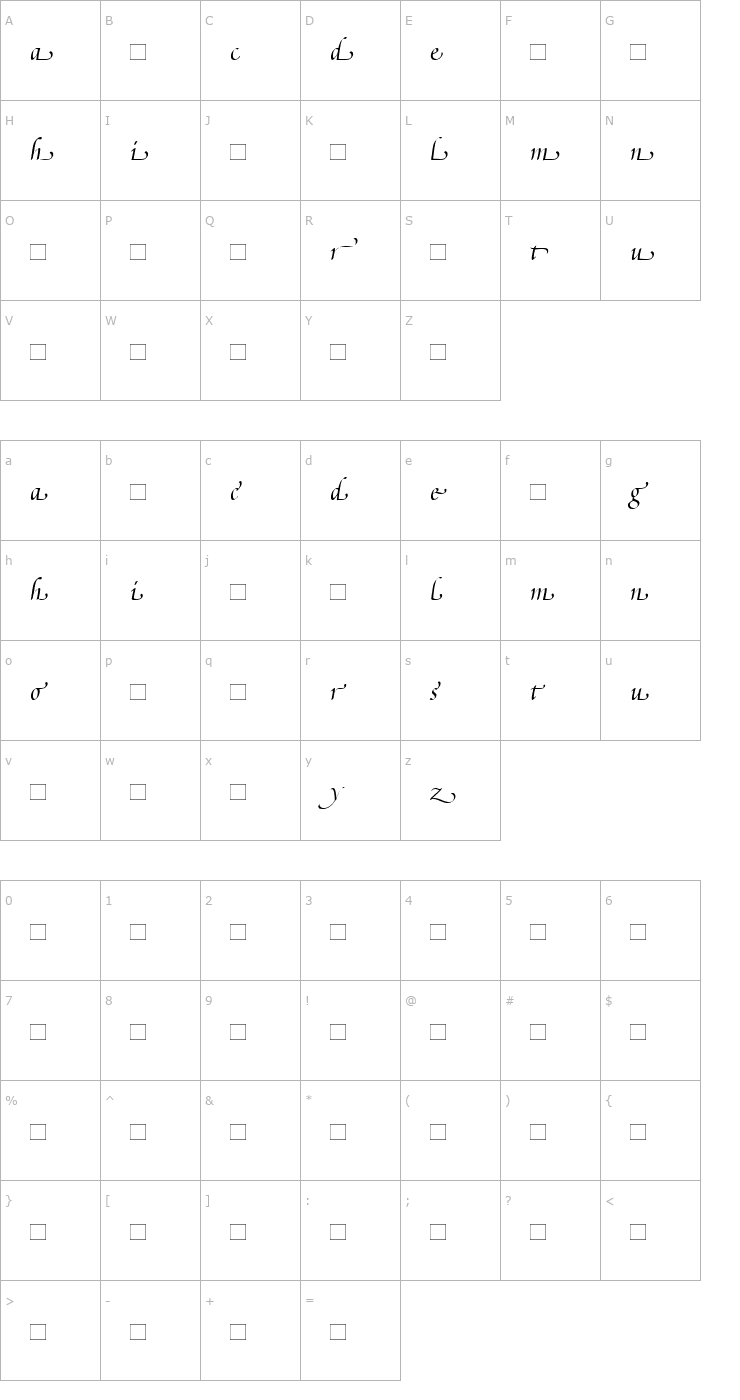 Character Map PoeticaSuppLowercaseEndingsI Font