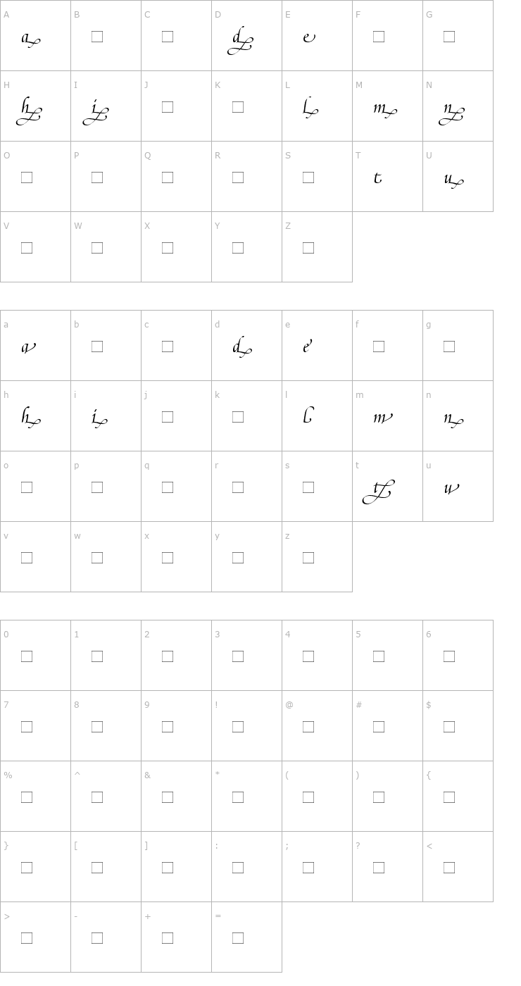 Character Map PoeticaSuppLowercaseEndingsII Font