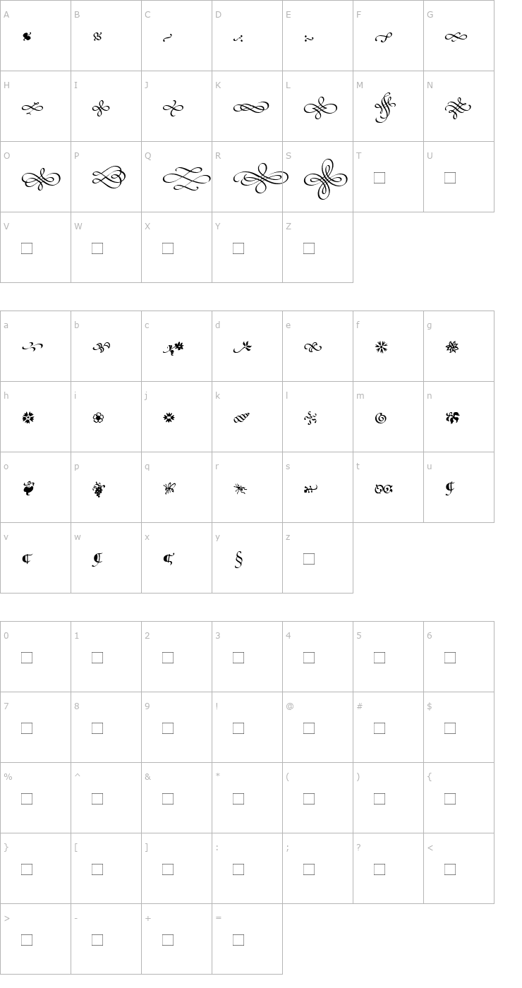 Character Map PoeticaSuppOrnaments Font