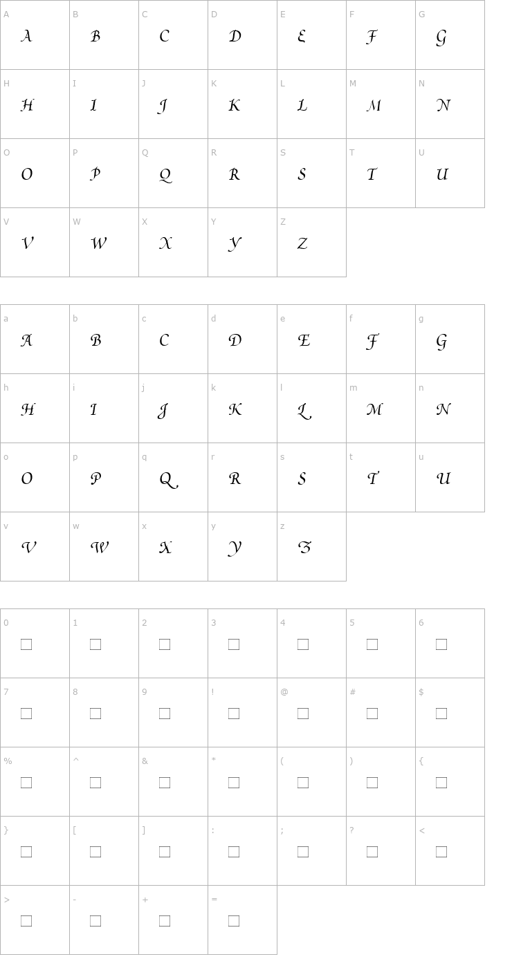 Character Map PoeticaSuppSwashCapitalsI Font