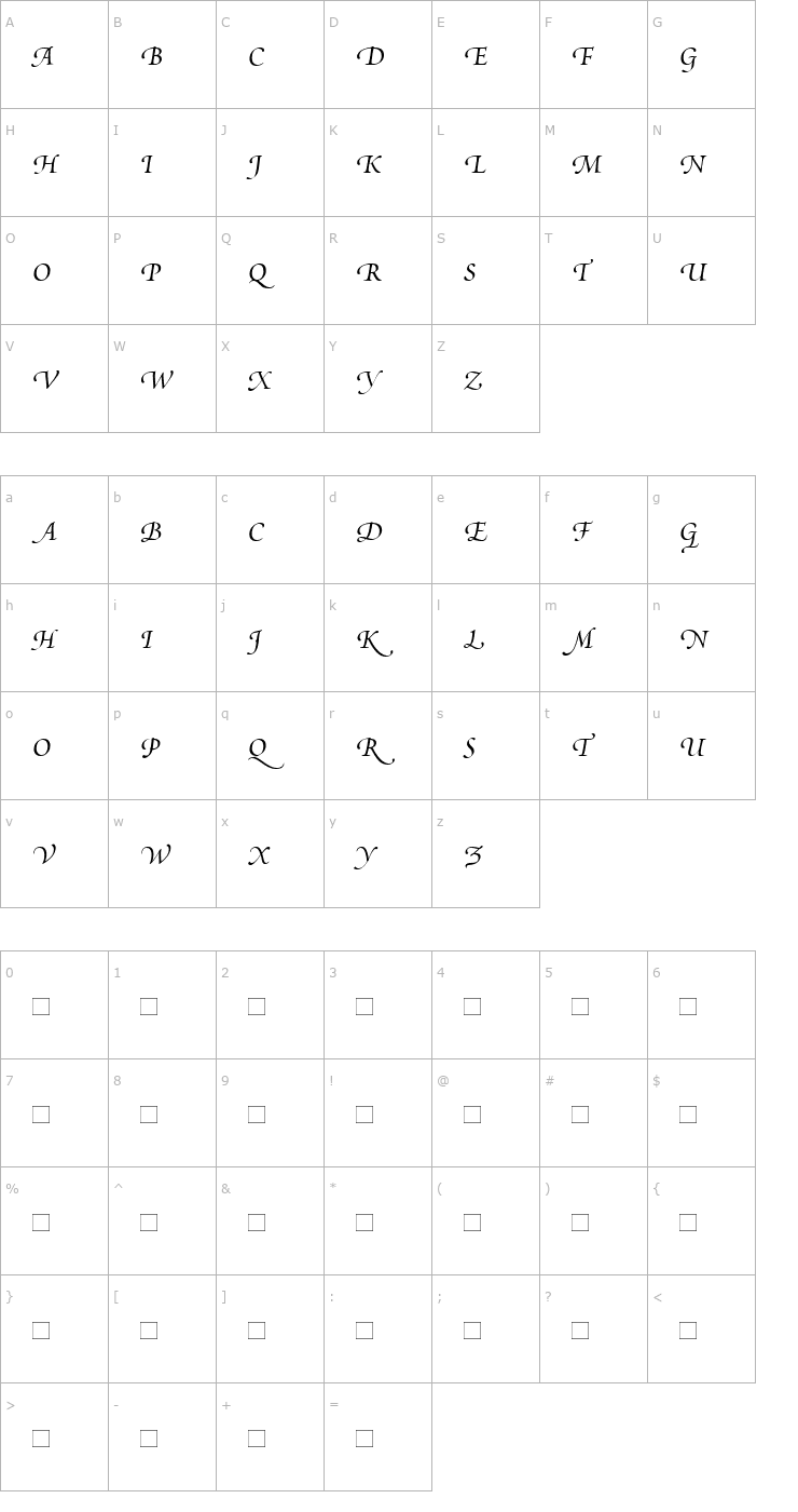 Character Map PoeticaSuppSwashCapitalsII Font