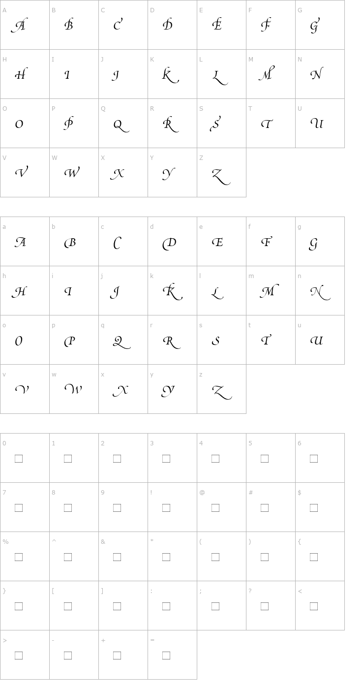 Character Map PoeticaSuppSwashCapitalsIII Font