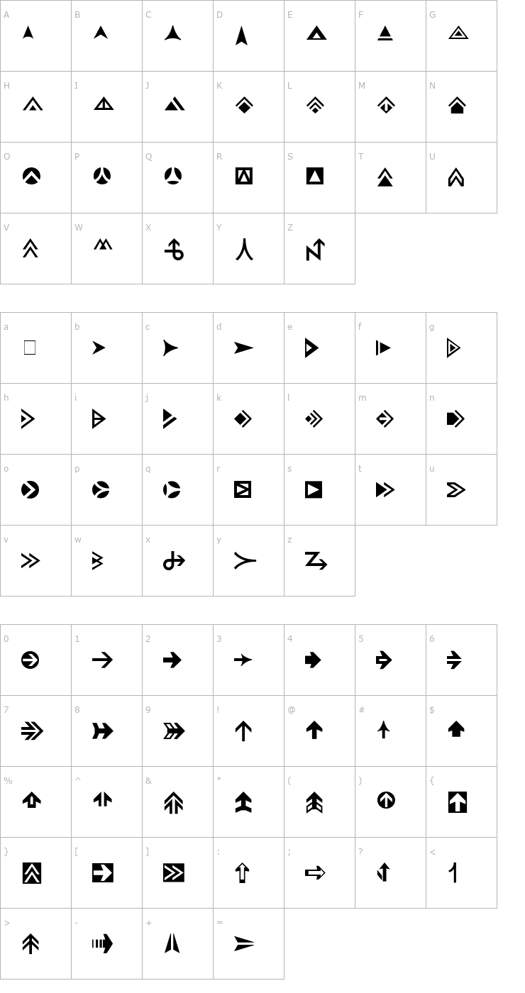 Character Map Pointers Font