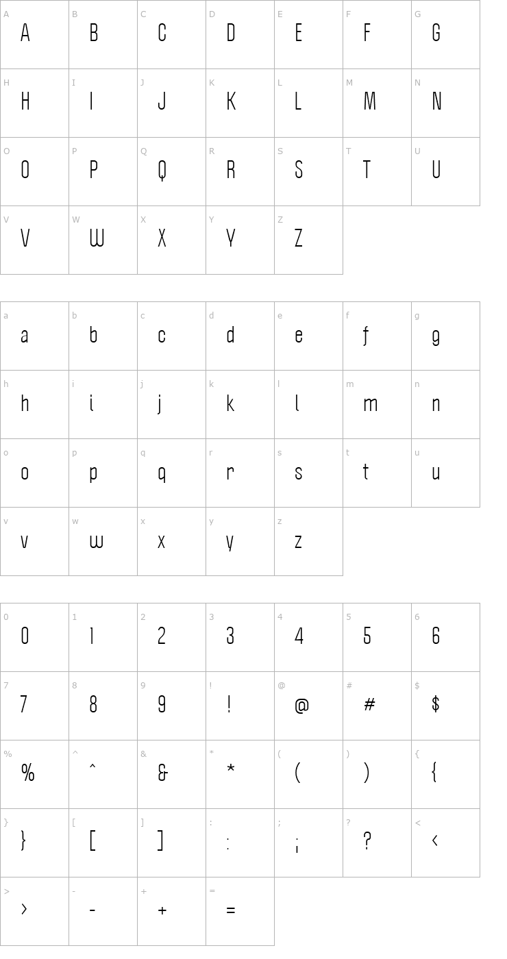 Character Map Politica Font