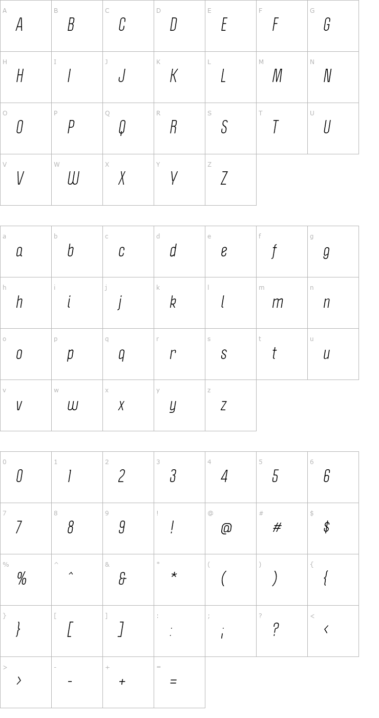Character Map Politica Italic OTF Font