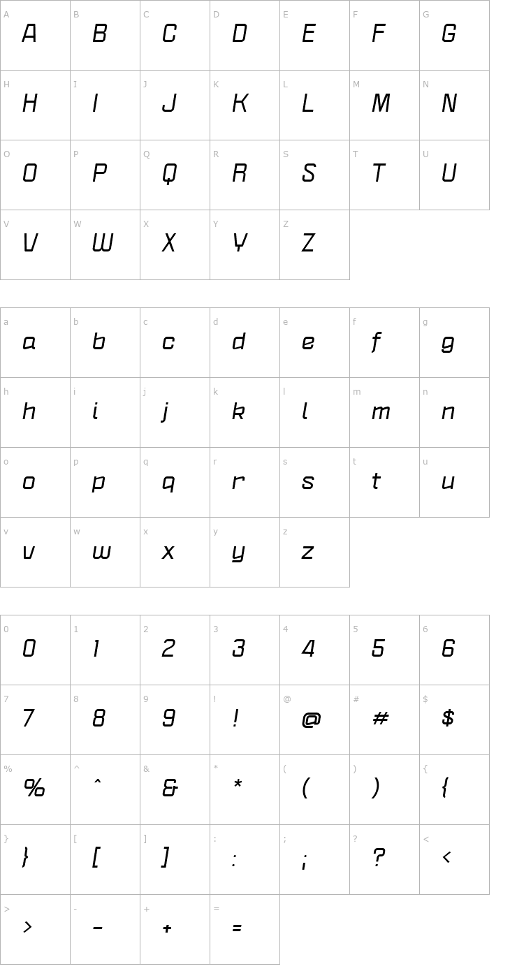Character Map Politica XT Bold Italic Font