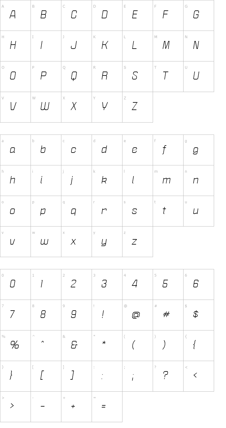 Character Map Politica XT Italic Font