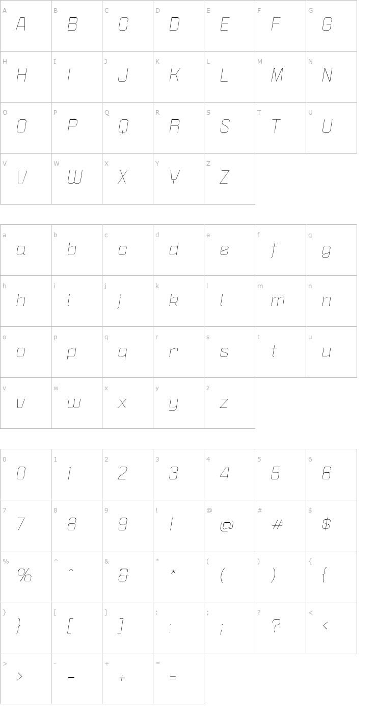 Character Map Politica XT Light Italic Font
