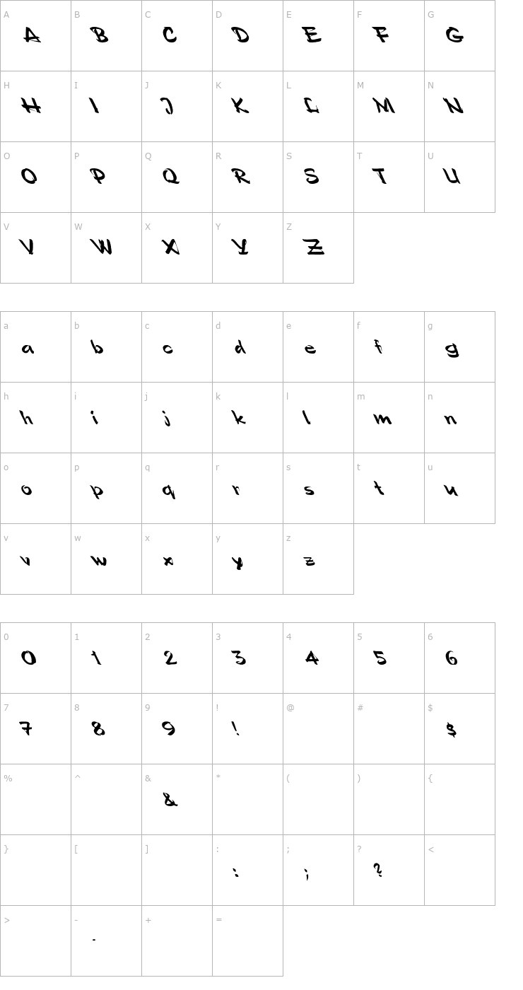 Character Map Polo Semi Script Leftified Font