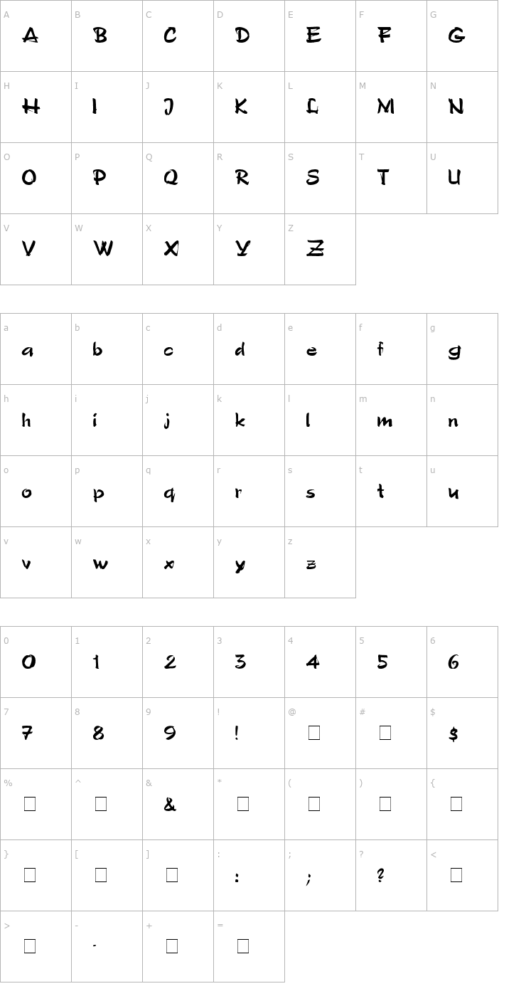 Character Map Polo SemiScript Medium Font