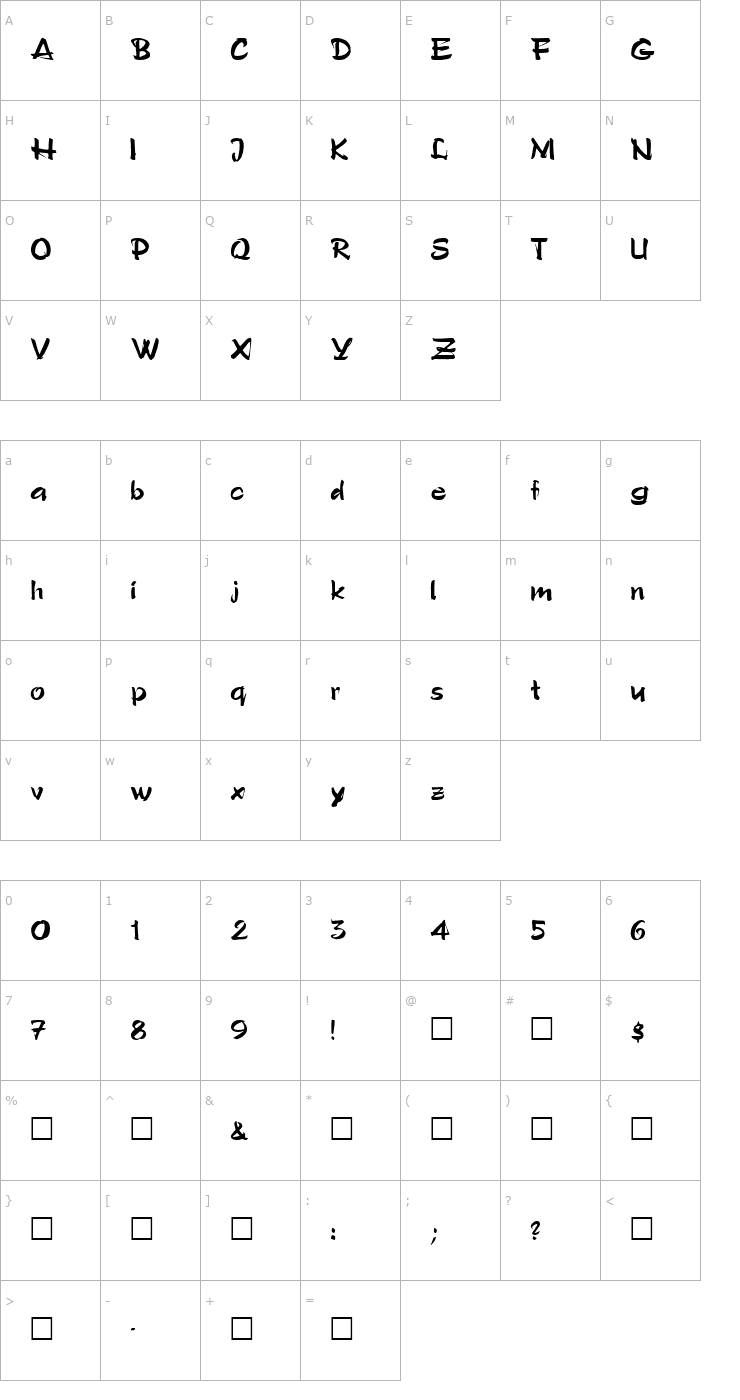 Character Map PoloScript Font