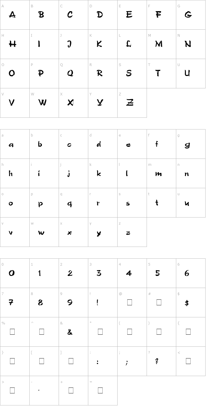 Character Map PoloSemi Normal Font