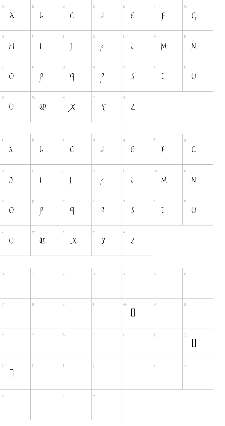 Character Map Pomponianus Font