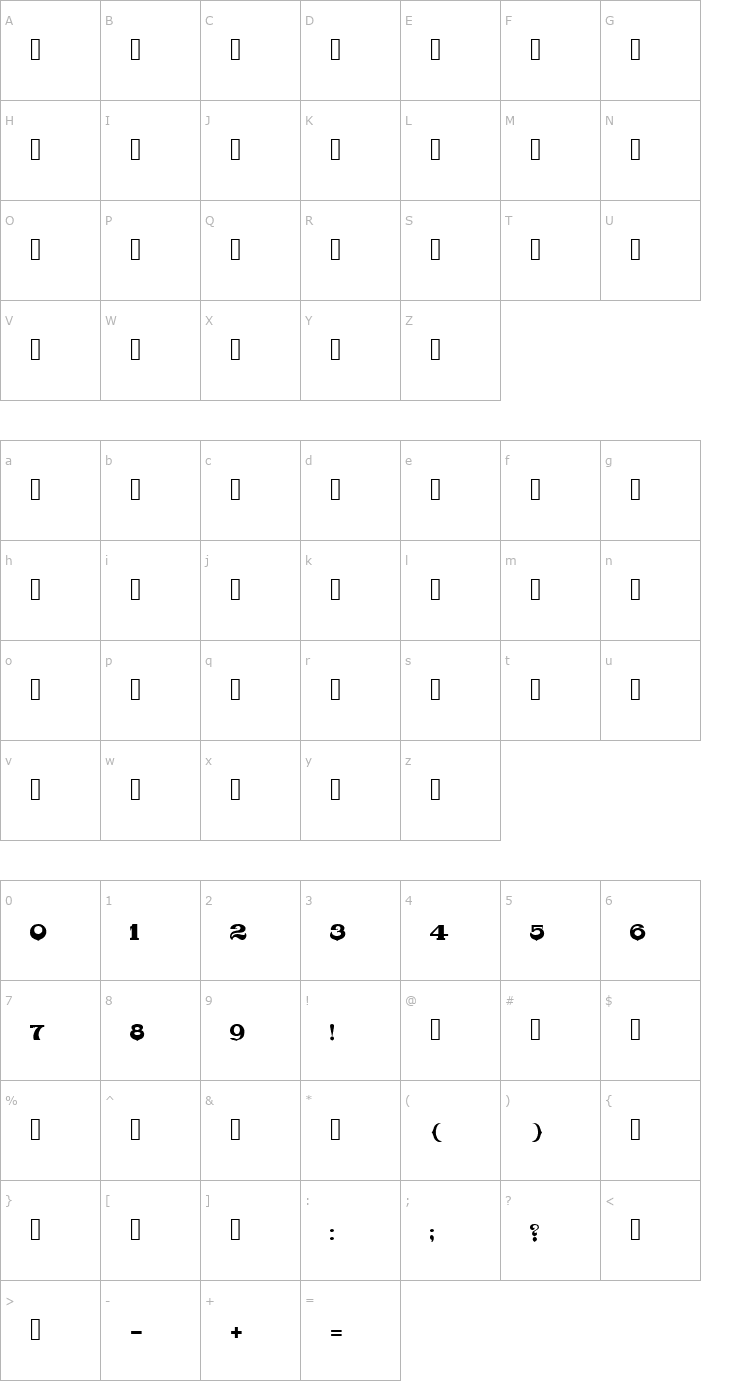 Character Map Ponnala Font