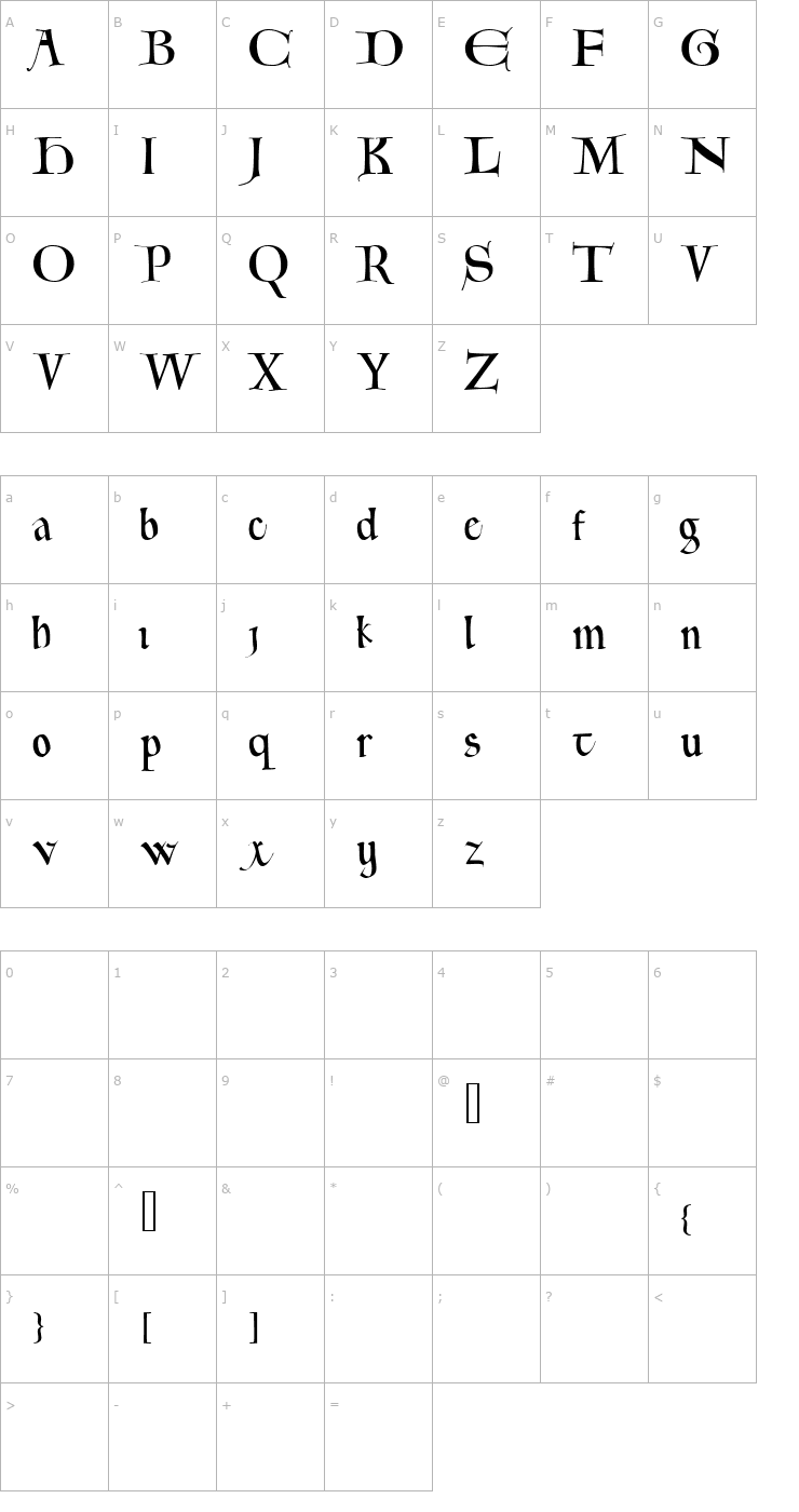 Character Map Pontifica Demo Font