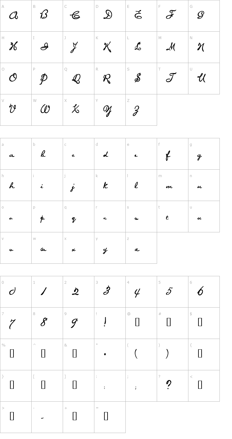 Character Map PonytailScriptSSK Bold Font