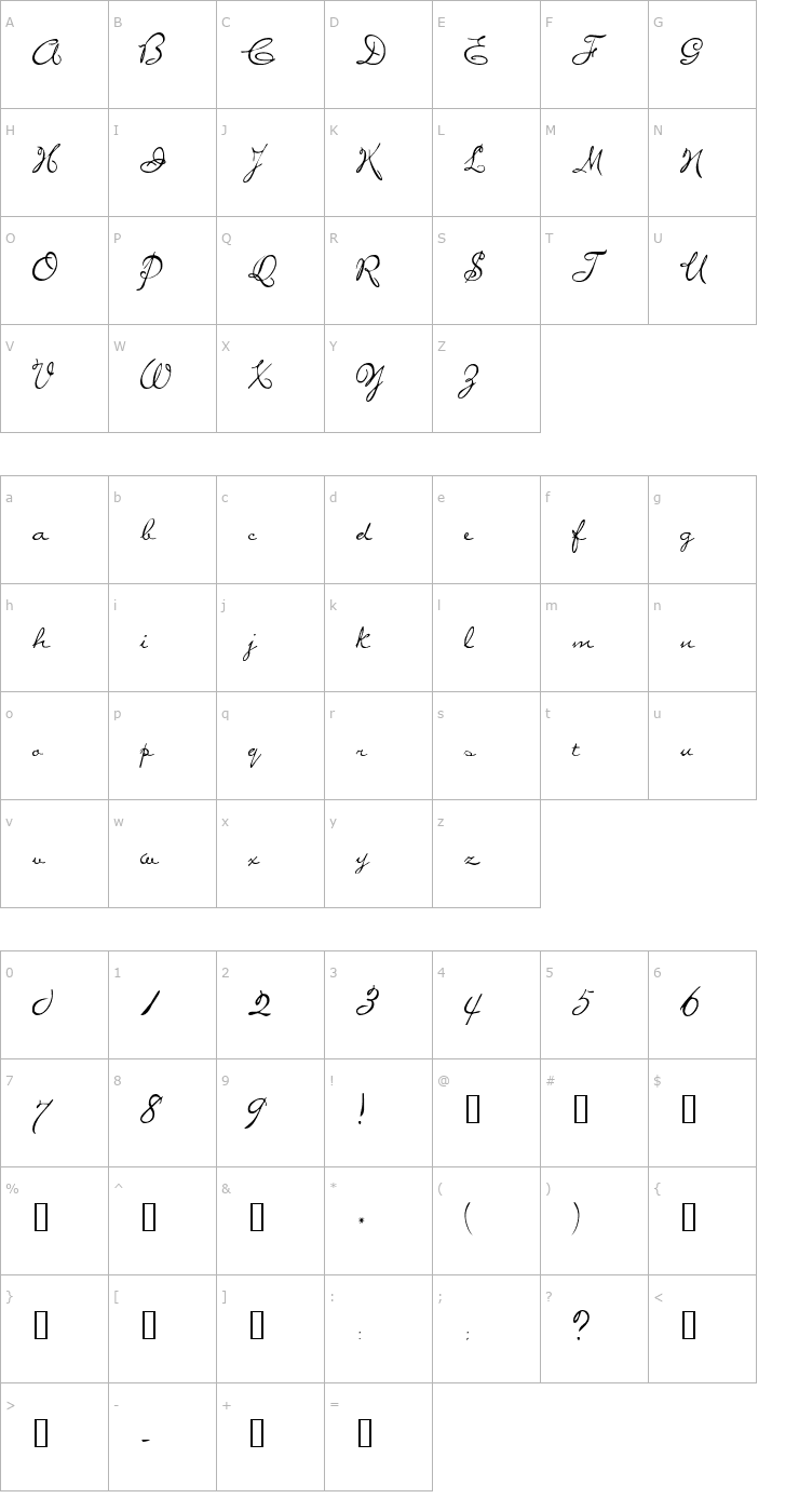 Character Map PonytailScriptSSK Font