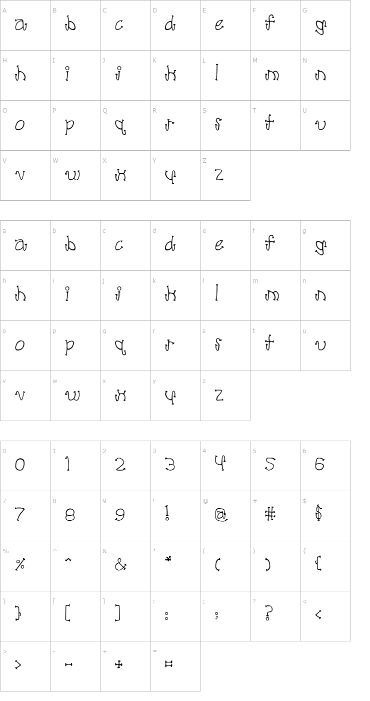 Character Map poodle lover Font