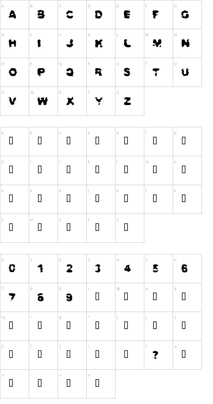 Character Map Poop Font